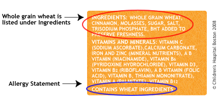 Where can you find a list of gluten-free breads?