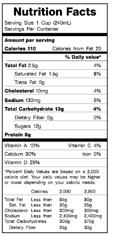 nutrition_facts_label_milk.jpg